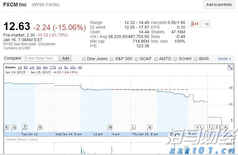 特朗普威胁加征药品关税“最高250%”,短期内或不实施