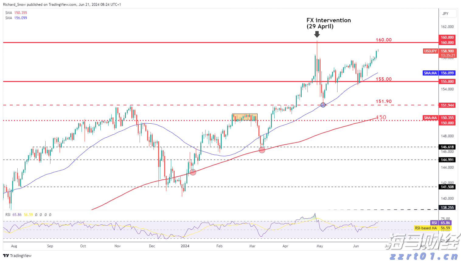 避险情绪笼罩印度股市 黄金成投资者“压舱石”
