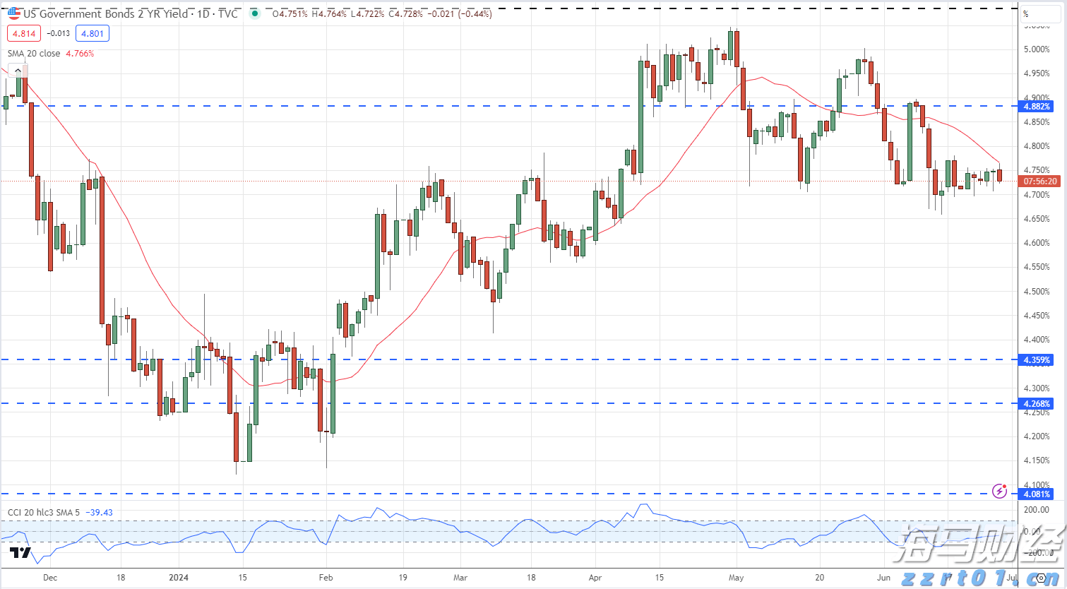 天风证券：保险资金增持银行股的潜力分析