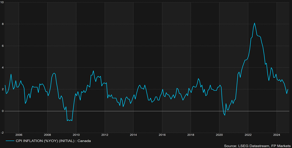 央行城镇储户问卷调查报告：二季度收入感受指数为45% 比上季下降1.2 百分点
