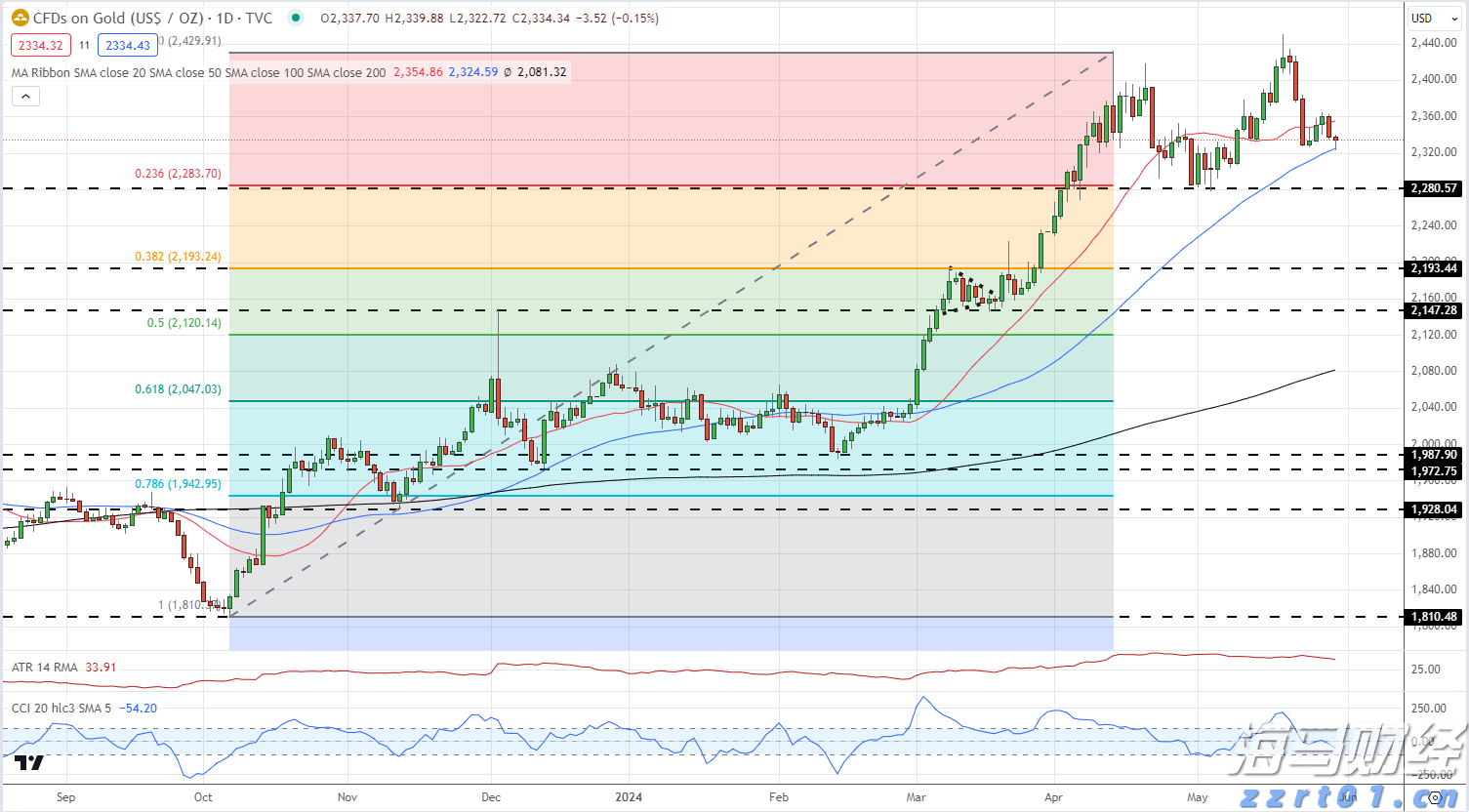 东吴证券:人工智能产业快速发展,关注消费电子潜力