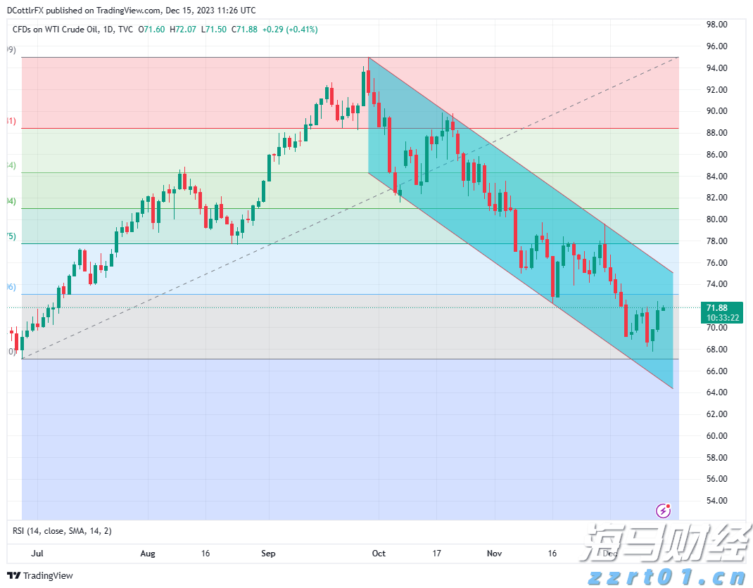 港南区“三月三”活动精彩纷呈