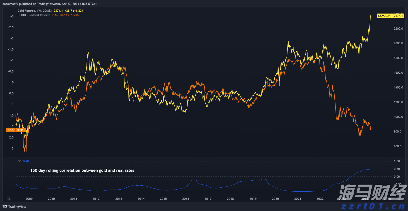全球首个设计Agent Lovart正式版上线 首选腾讯混元3D接入