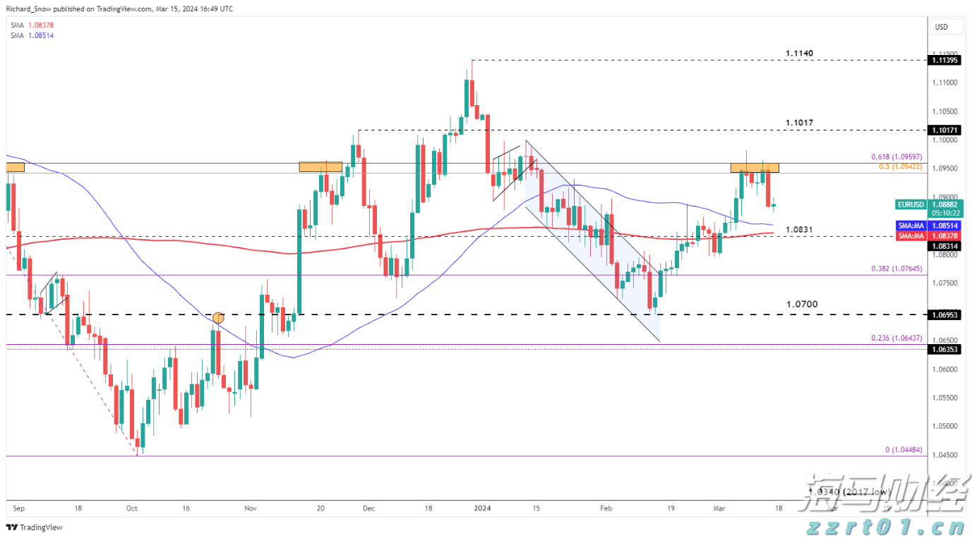 我市“全生命周期政务服务”改革让企业群众办事大提速