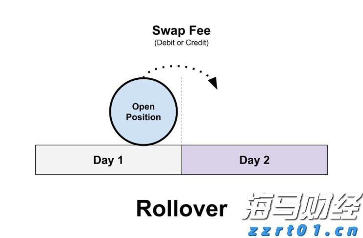 深圳地铁连续8个工作日客流破千万！暑运跨境出行持续活跃
