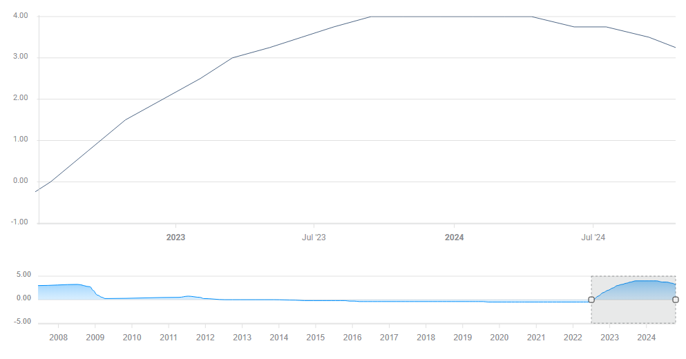 优化跨境金融服务兴业银行合肥分行落地首笔跨境代发业务
