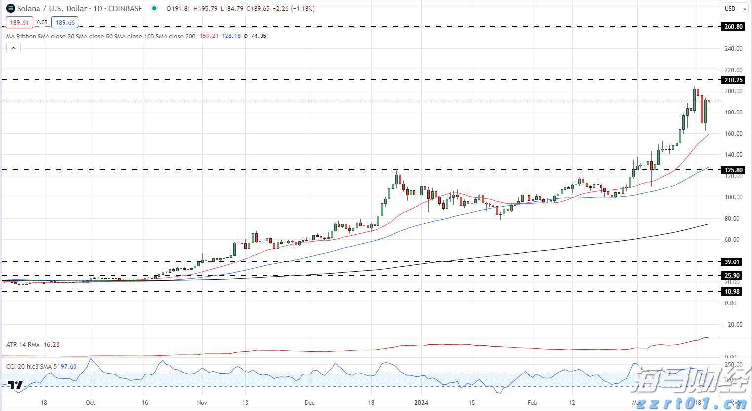 7月份可能有2至3个台风登陆或影响我国