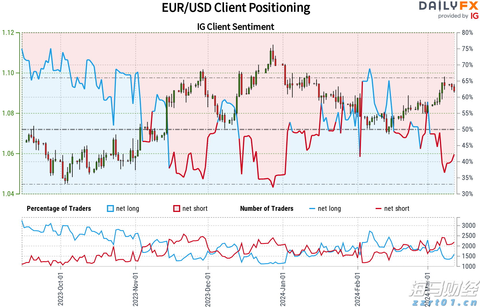 江河洪水快速上涨!广东省三防指挥部将防汛应急响应提升至Ⅱ级