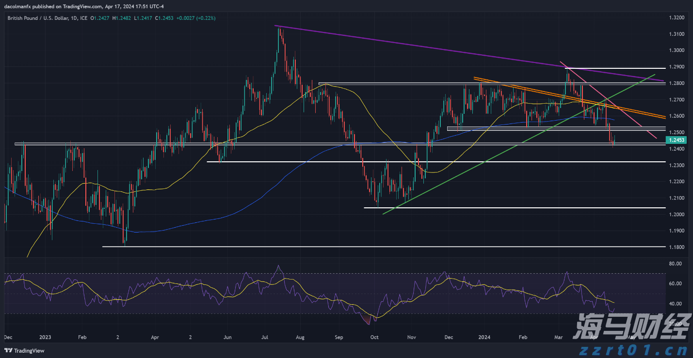 “全国通办”，一起浪漫！“七夕”当天广东婚姻登记10558对