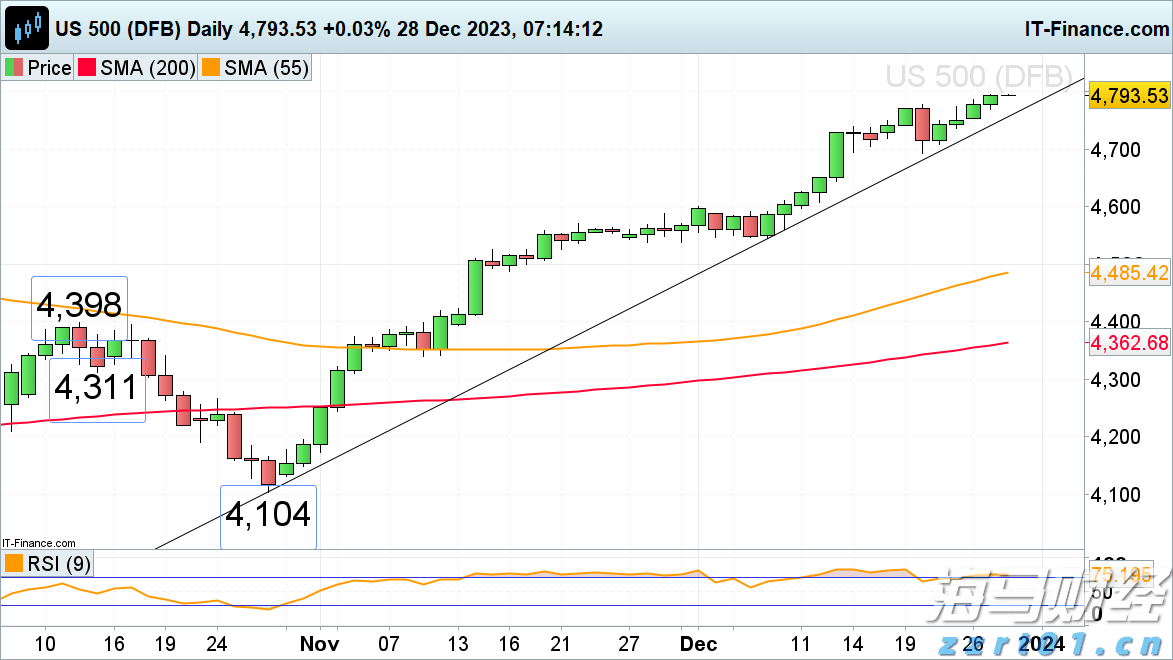 深圳退休夫妇欠债1.2亿元的背后：个人破产制度有何积极意义？