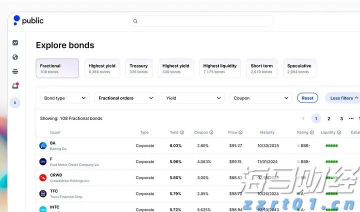 美股强劲回升30%!华尔街空头调整策略,“顽固多头”逆袭
